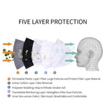 Adult Face Mask with Filter Pocket